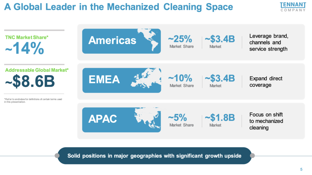 BEST DIVIDEND GROWTH STOCKS TO BUY AND HOLD FOREVER visual data 8